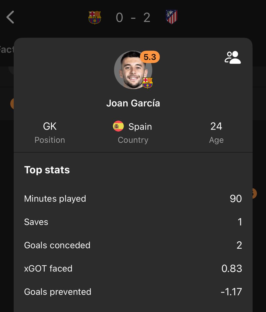 BAR 🧢 tweet media