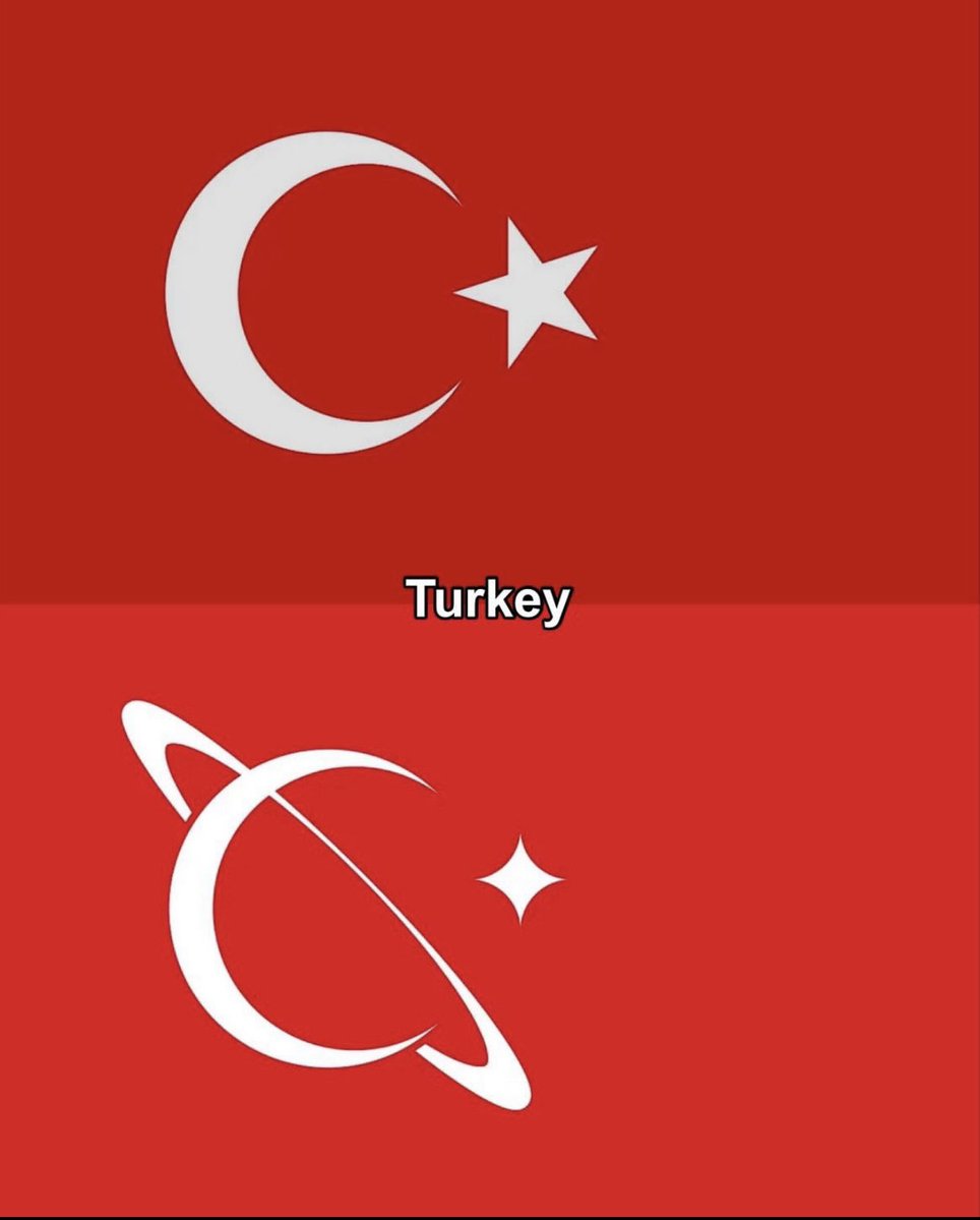 Flagdoku - Daily Grids 🚩 tweet media