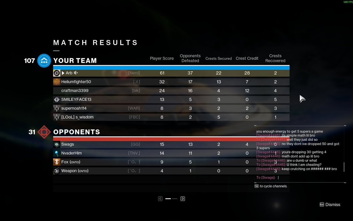 Arbiter1124's tweet photo. How do people not know that picking up the crests in supremacy give you more and more super the more you pick up this guy with 7k hours was thinking I was cheating Yo! https://t.co/9jt4tmKdl8