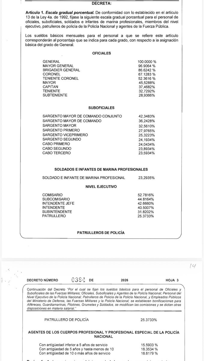 Pedro Arnulfo Sanchez S. Orgullosamente Colombiano tweet media