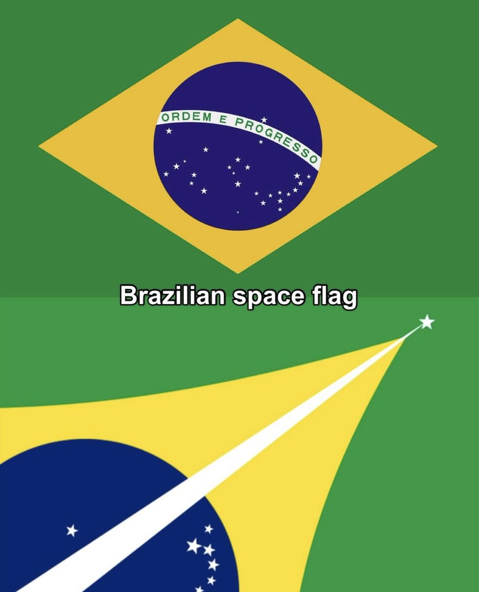 Flagdoku - Daily Grids 🚩 tweet media