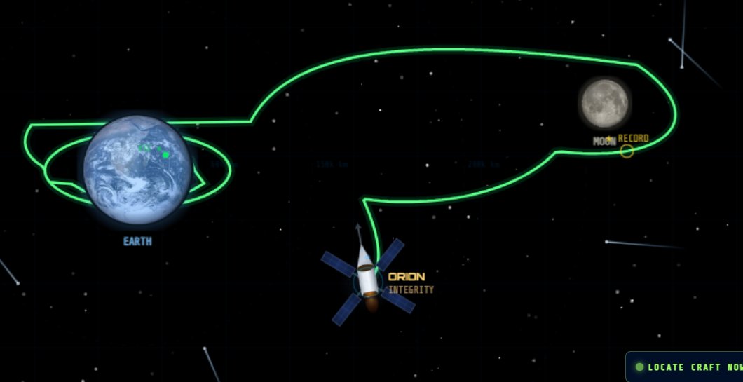 TGJr's tweet photo. It's a good thing I'm not an astronaut, cause I could not pass up this chance to beat the previous record for largest penis drawing by a literal astronomical degree https://t.co/3XGyQvrT2X