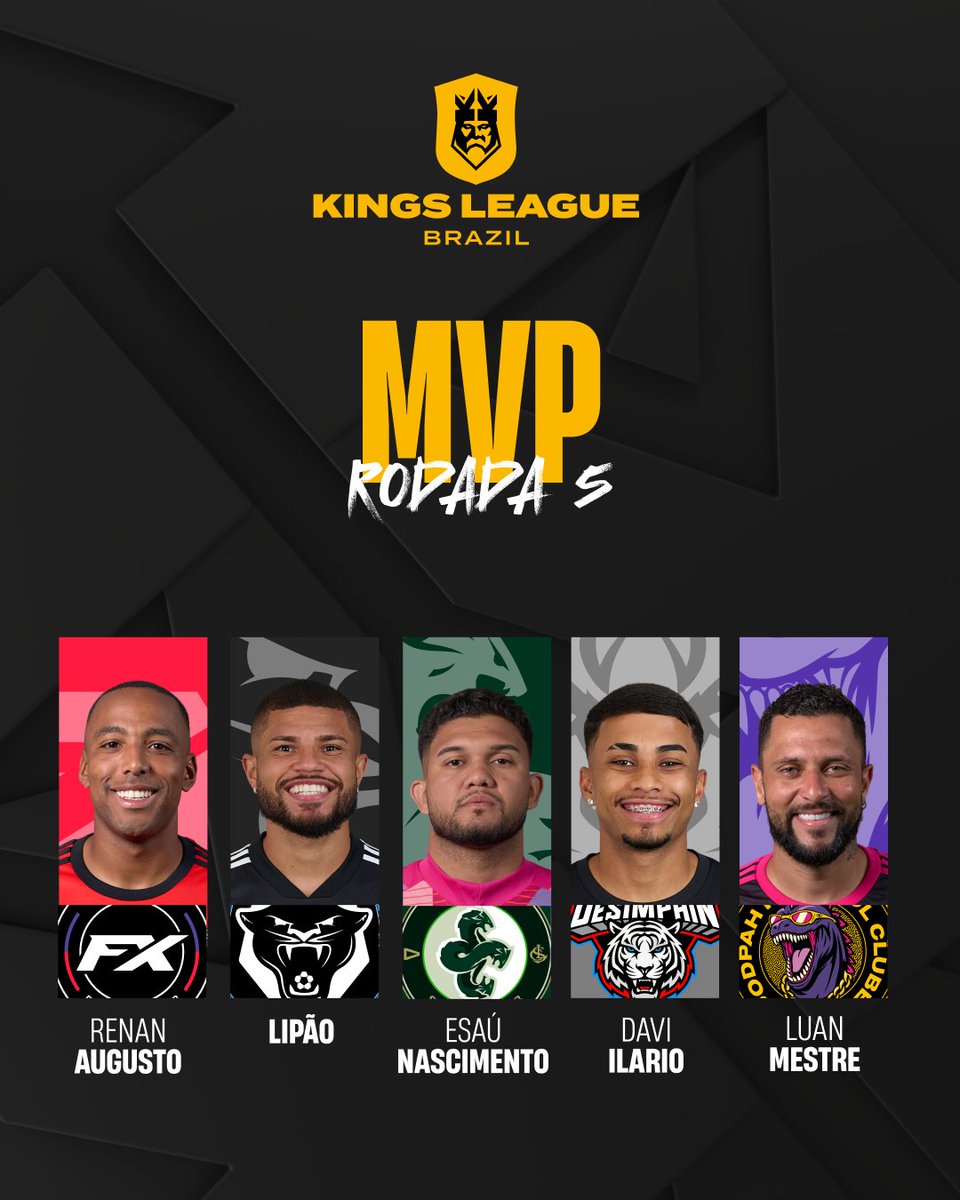 Kings League Brazil tweet media