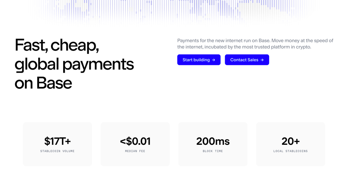 base's tweet image. Fast, cheap, and global payments run on Base.

We launched a new payments website to show what's possible when money moves at the speed of the internet. Check it out: base.org/payments