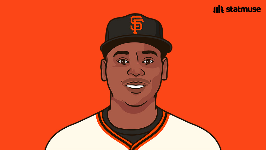 StatMuse tweet media