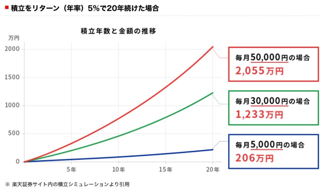 のびた tweet media