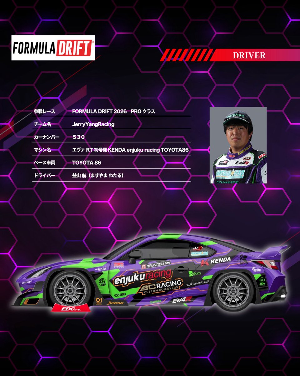 4/10,11にFormula Drift USAがいよいよ開幕！ 開幕戦ロングビーチの地