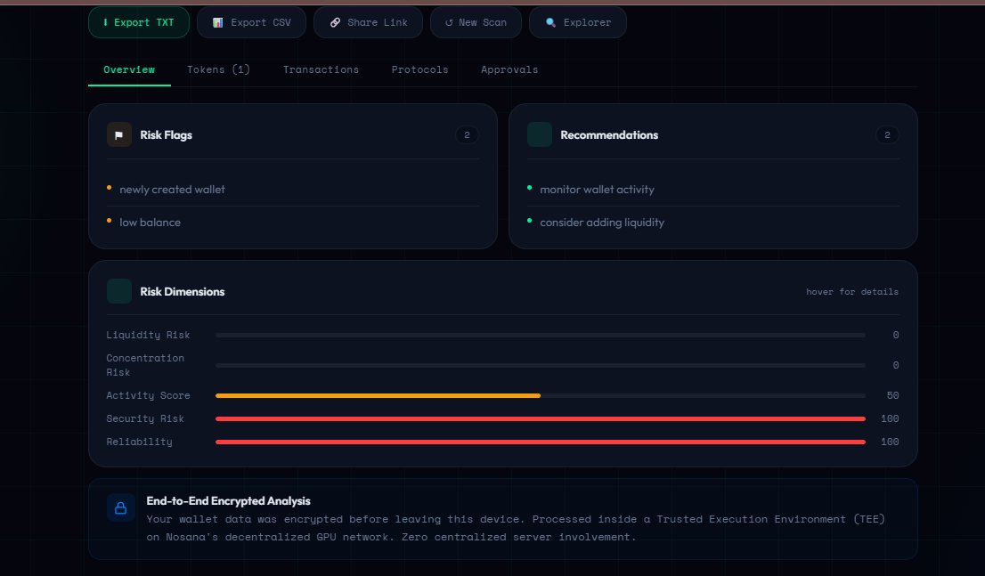 ThatWeb3Guy tweet media