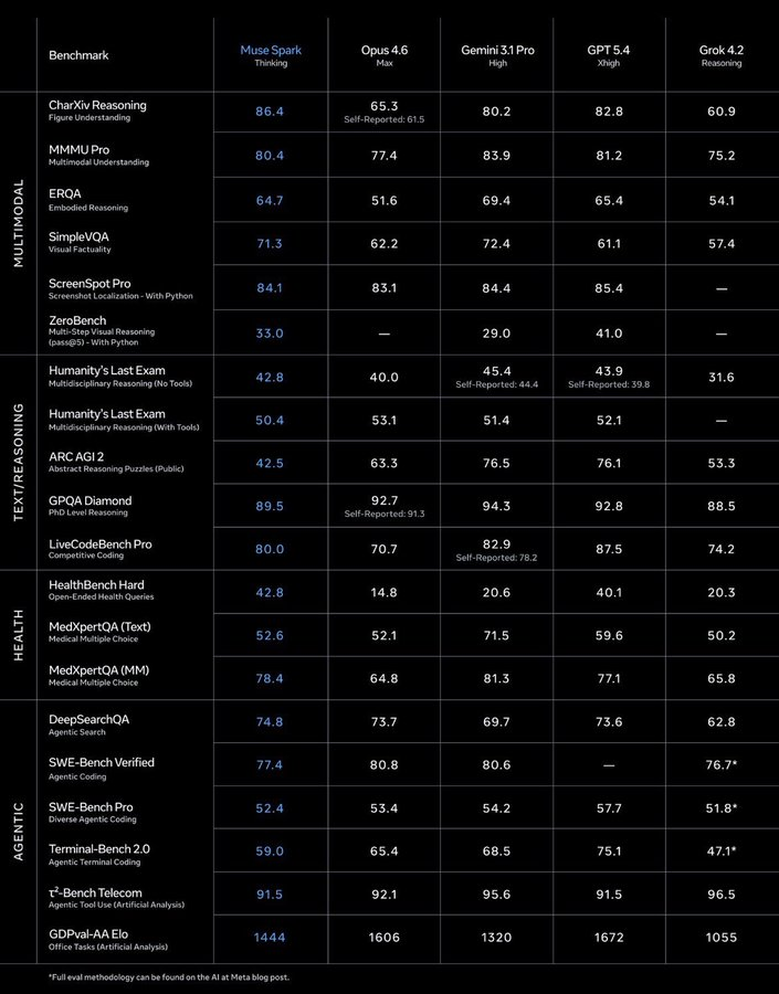 Cognac(꼬냑) tweet media