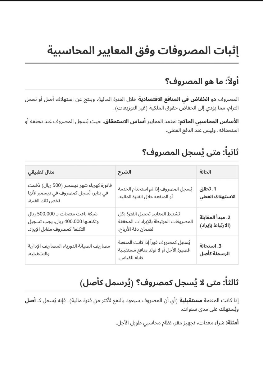 كيف تثبت المصروفات