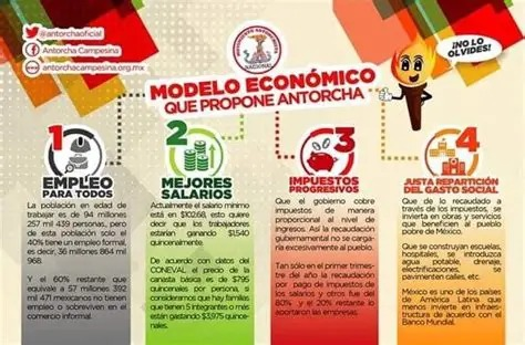 Amable lector, te invito a leer, comentar y compartir mi #opinión de esta semana, titulado: Segunda ronda de bloqueos carreteros, pero faltan los intereses de pobres y asalariados 

facebook.com/share/p/18ew2E…