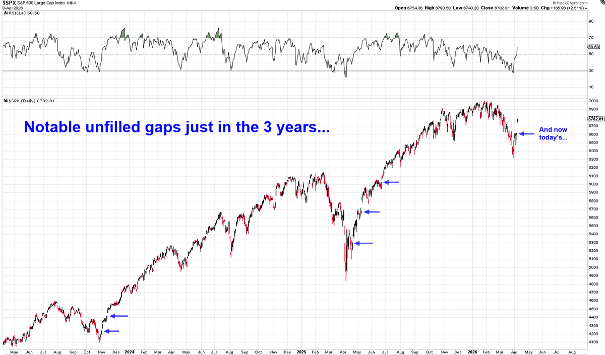 Heisenberg tweet media