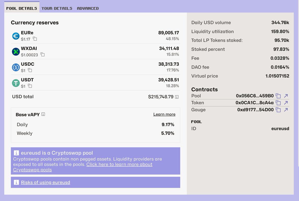 Curve Finance tweet media