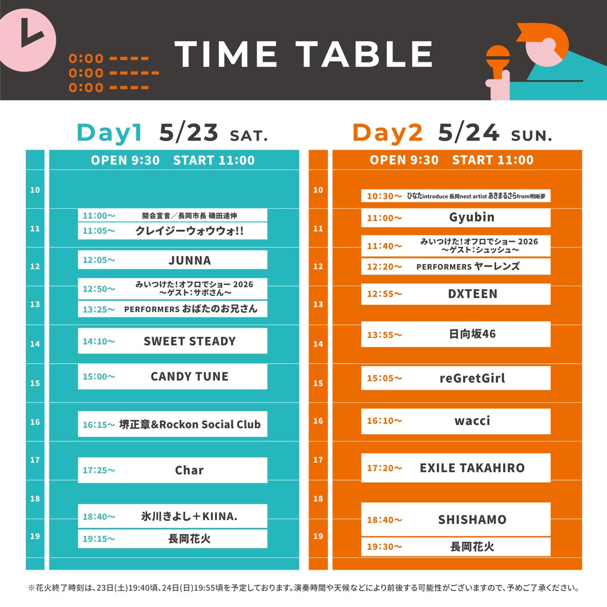 ながおか米百俵フェス~花火と食と音楽と~2026 tweet media