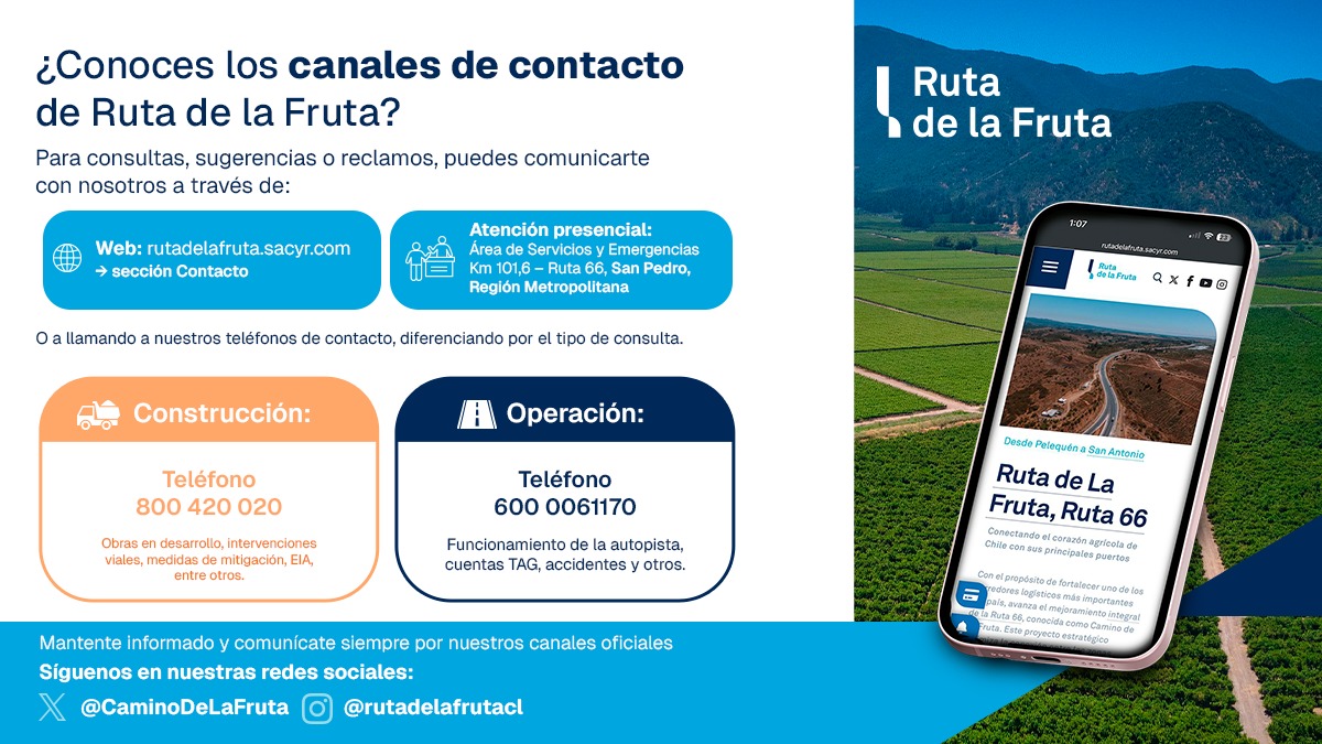 SC Ruta de La Fruta tweet media