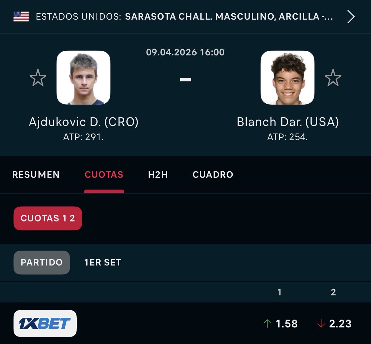 Christian tweet media