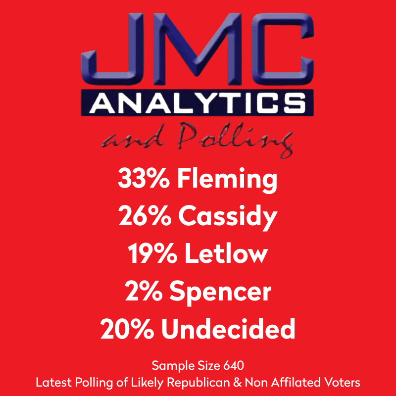 John Fleming, MD tweet media