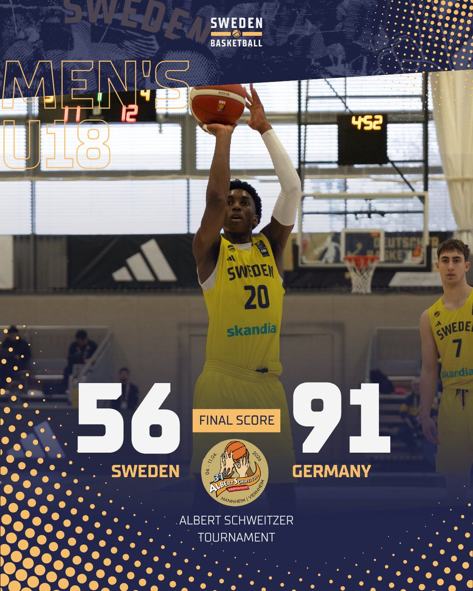 Sweden Basketball 🇸🇪🏀 tweet media