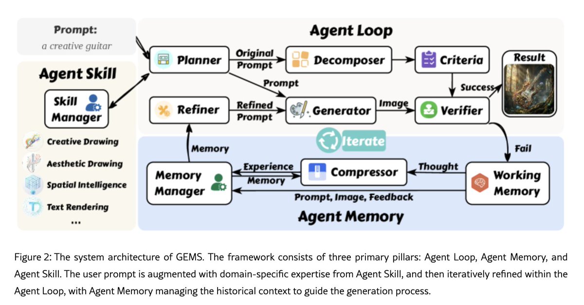 Itaru Tomita / 冨田到 tweet media