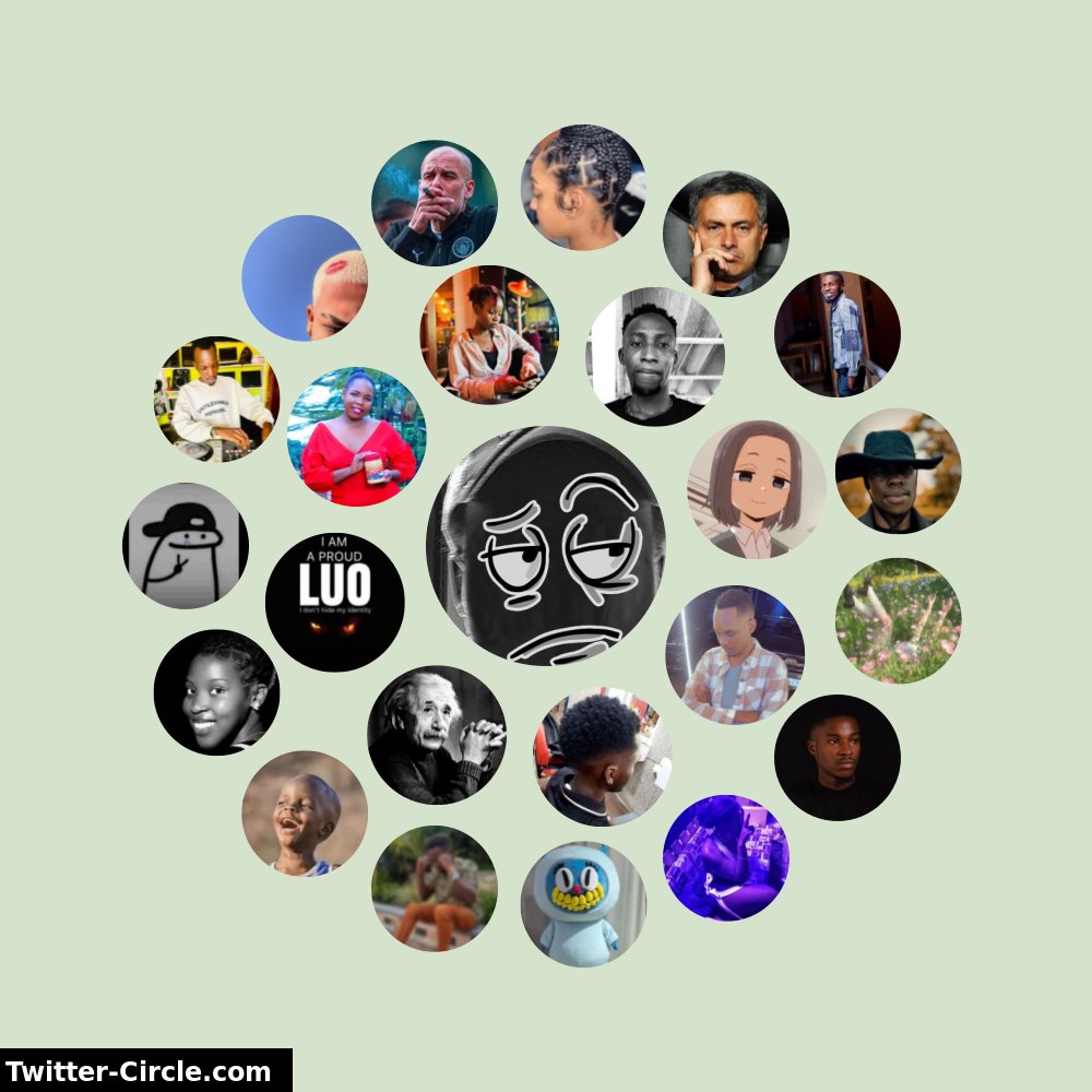 My Twitter Interaction Circle

➡️ infinitetweet.me/interaction-ci…