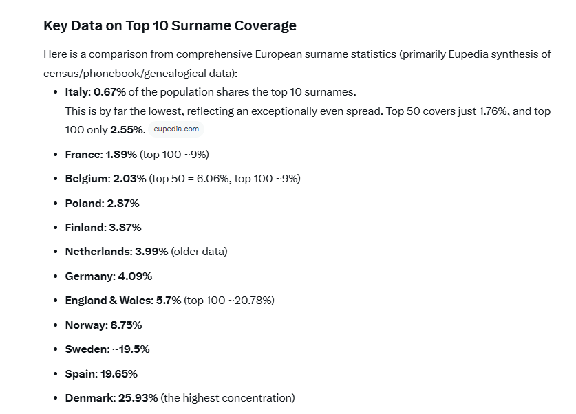 Aristocratic Fury tweet media
