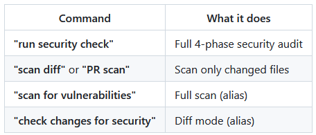 Ersin KOÇ tweet media