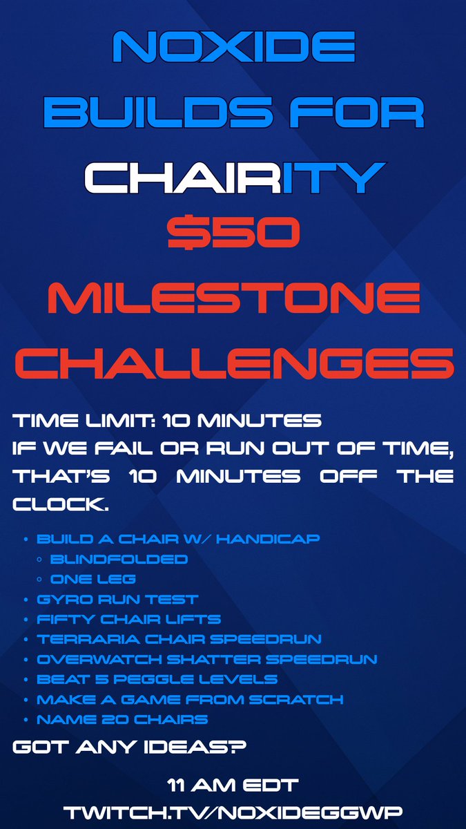 noxideggwp's tweet photo. ONLY A FEW DAYS UNTIL THE CHAIR STREAM. 3 HOURS TO MAKE 40 CHAIRS ALL DONATIONS GOING TO THE AWESOME DUO OVER AT @Teamo_Therapy, DROP YOUR CHAIR-THEMED CHALLENGES BELOW FOR A CHANCE TO TORTURE ME WITH THEM. GOGOGOGOOGO #charity #stream #chairity #chair #chairstream https://t.co/VykJxSyMUP