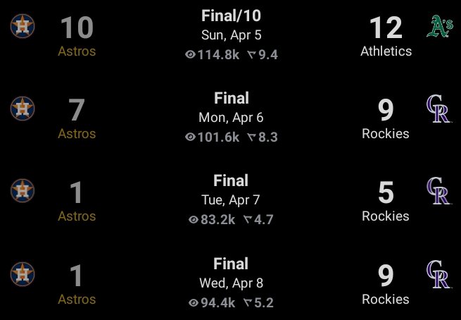 ᴛᴍ ★ KӨDΛK 💫 🏀 🇺🇸 ★ tweet media