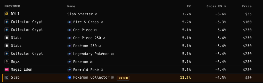 SlabsOTC tweet media