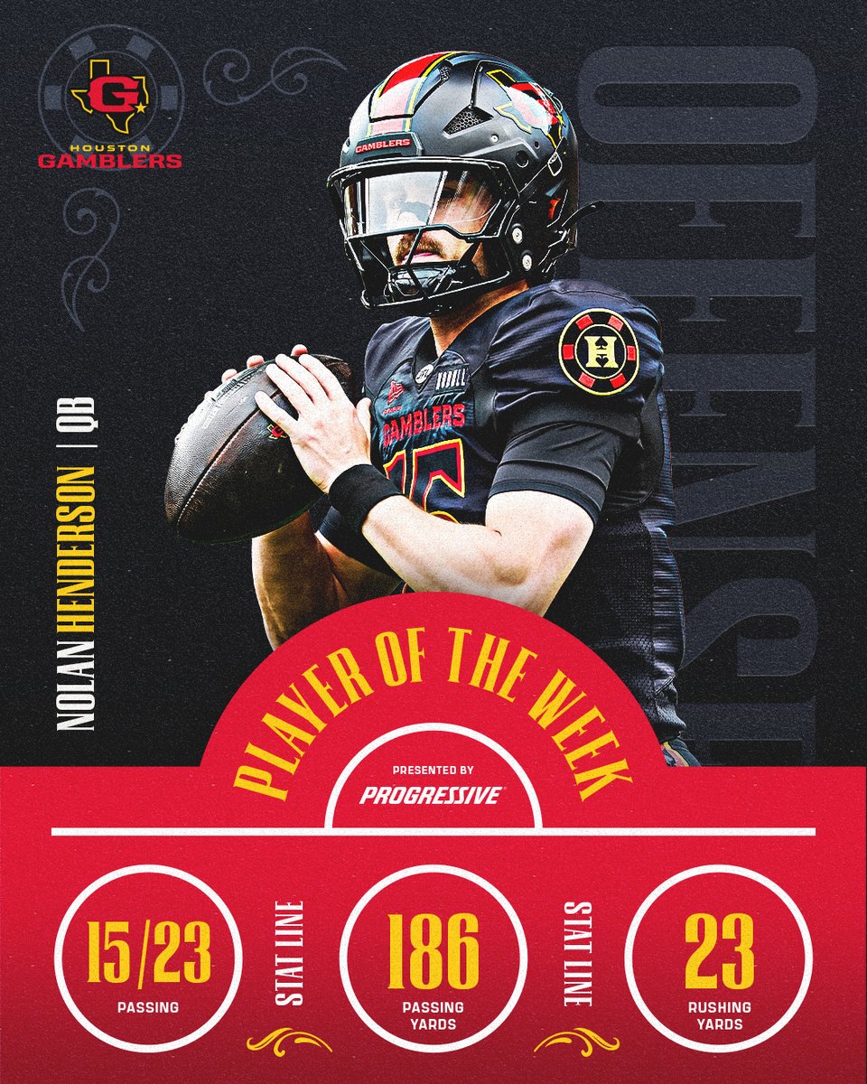 UFLGamblers's tweet photo. Beat the odds 🃏

Nolan Henderson earns Offensive Player of the Week honors, presented by @progressive https://t.co/eegyHgygyj