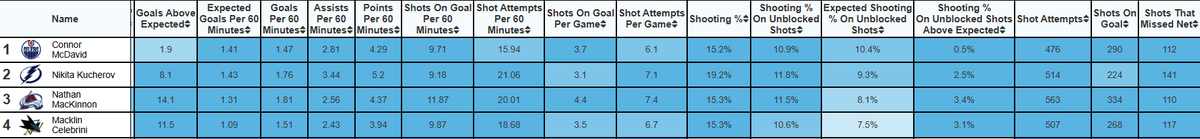 Scripted tweet media