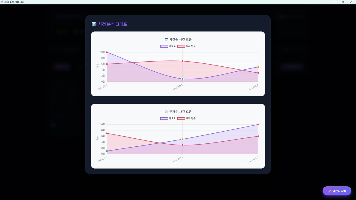흑백만화 클튜소재 tweet media