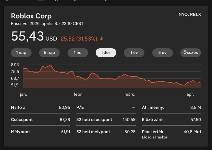 evening burning 🇭🇺 tweet media
