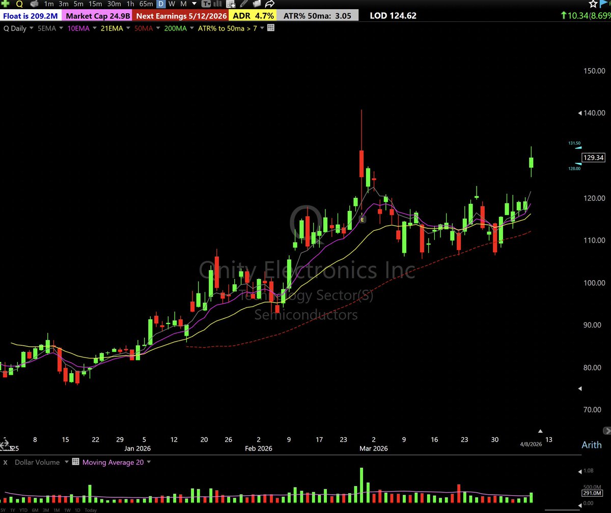 frenchiestocks tweet media