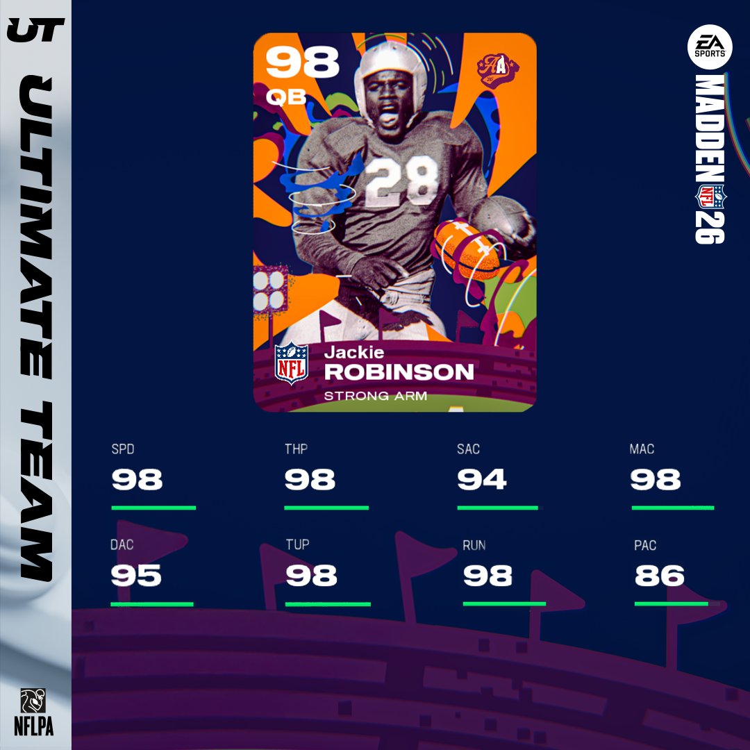 Madden NFL 26 tweet media