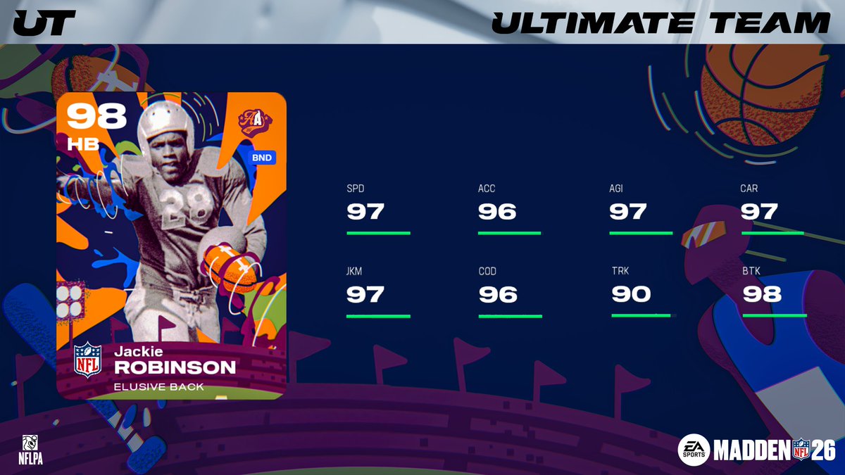 Madden NFL 26 tweet media