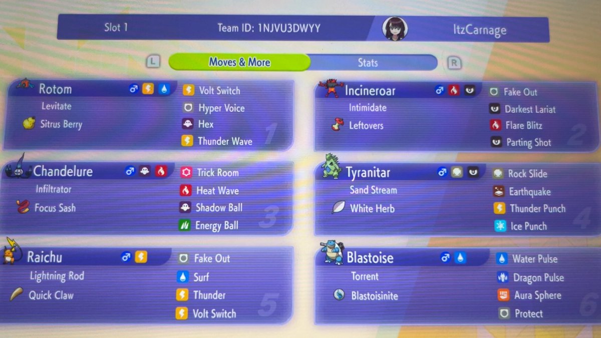 itzCarnage tweet media