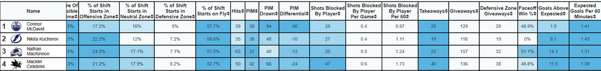 Scripted tweet media