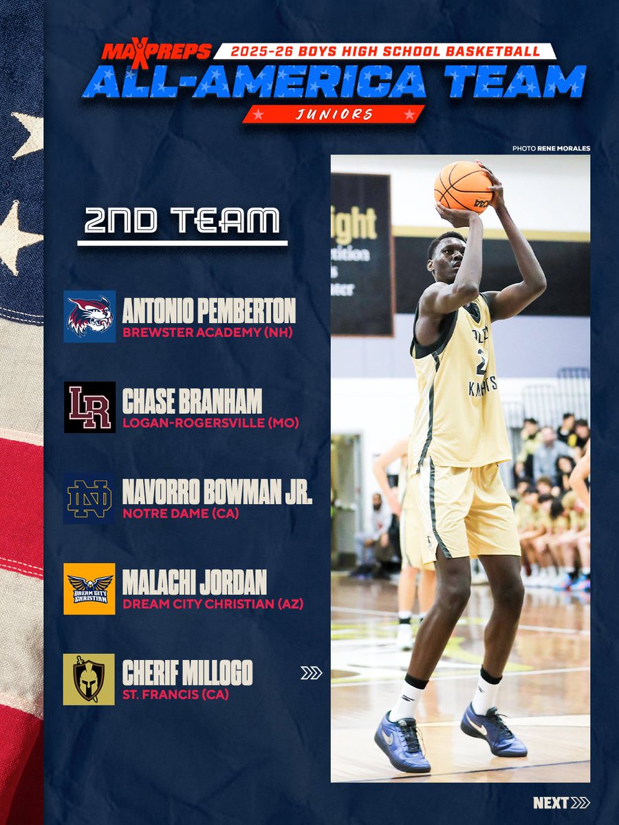 MaxPreps tweet media