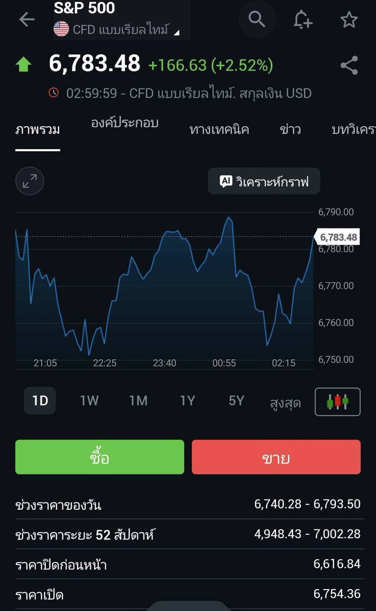 พะ'พลอยยยยยย. tweet media