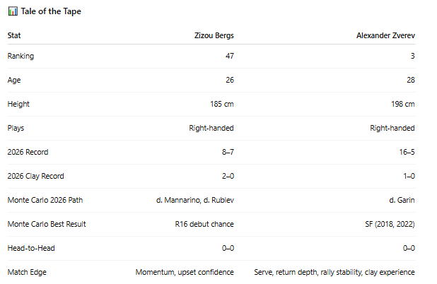 PB Tennis tweet media