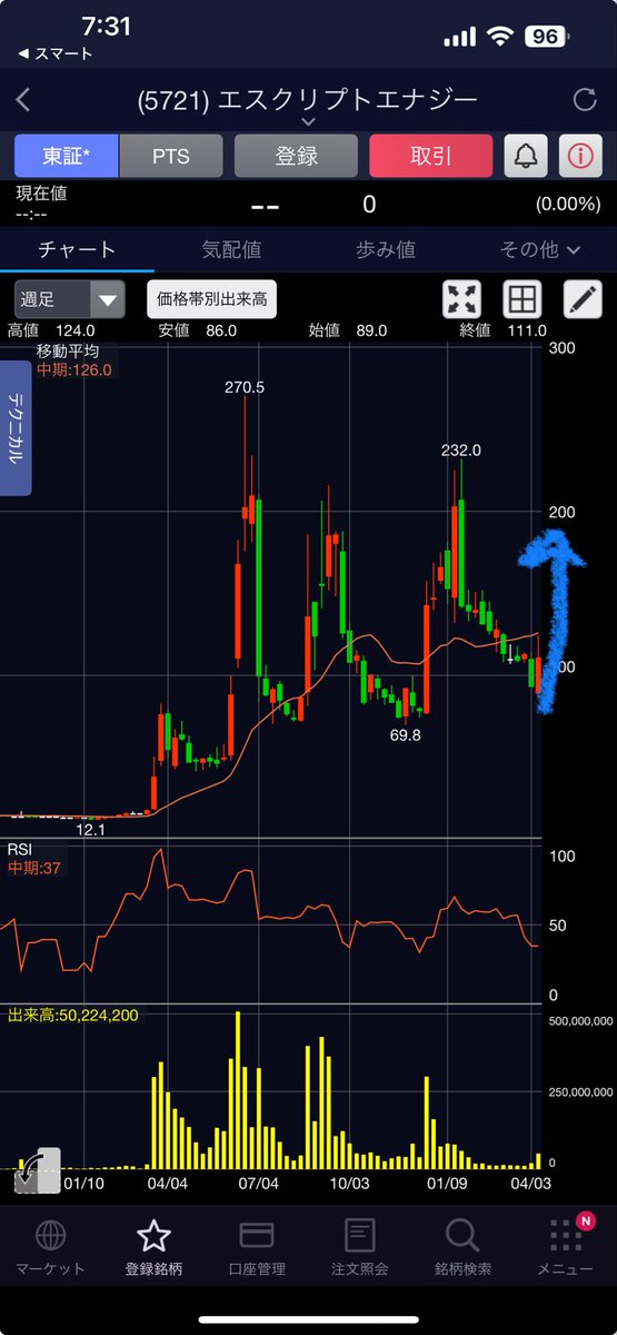 北浜ハムスケDJ🫡 tweet media