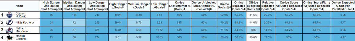 Scripted tweet media