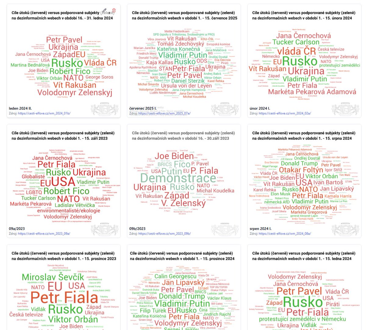 Ladislav Ševcůj tweet media