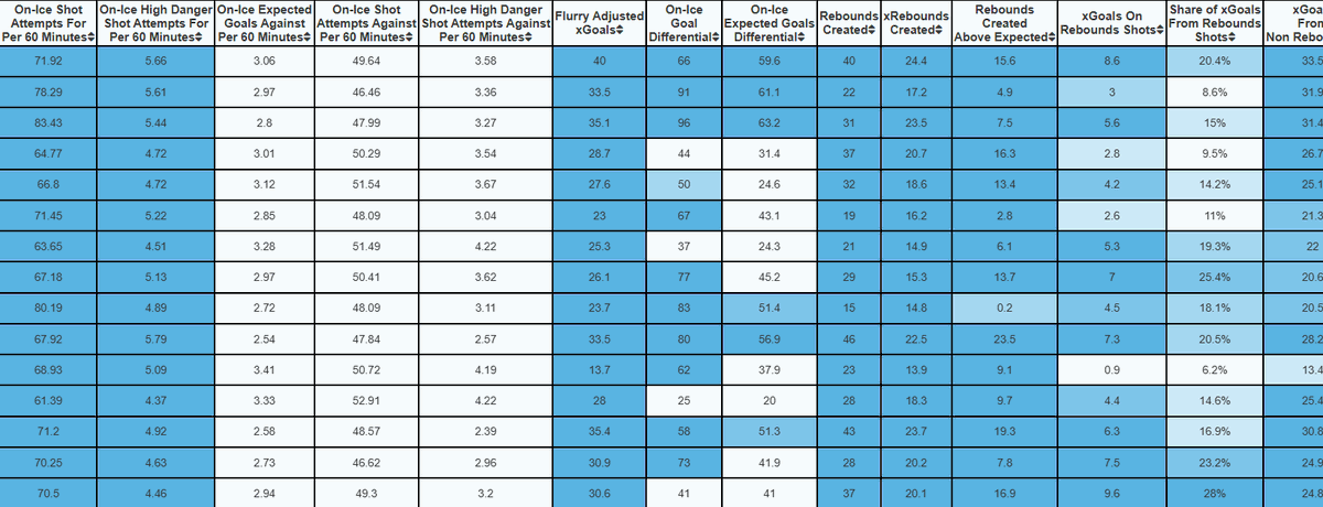Scripted tweet media