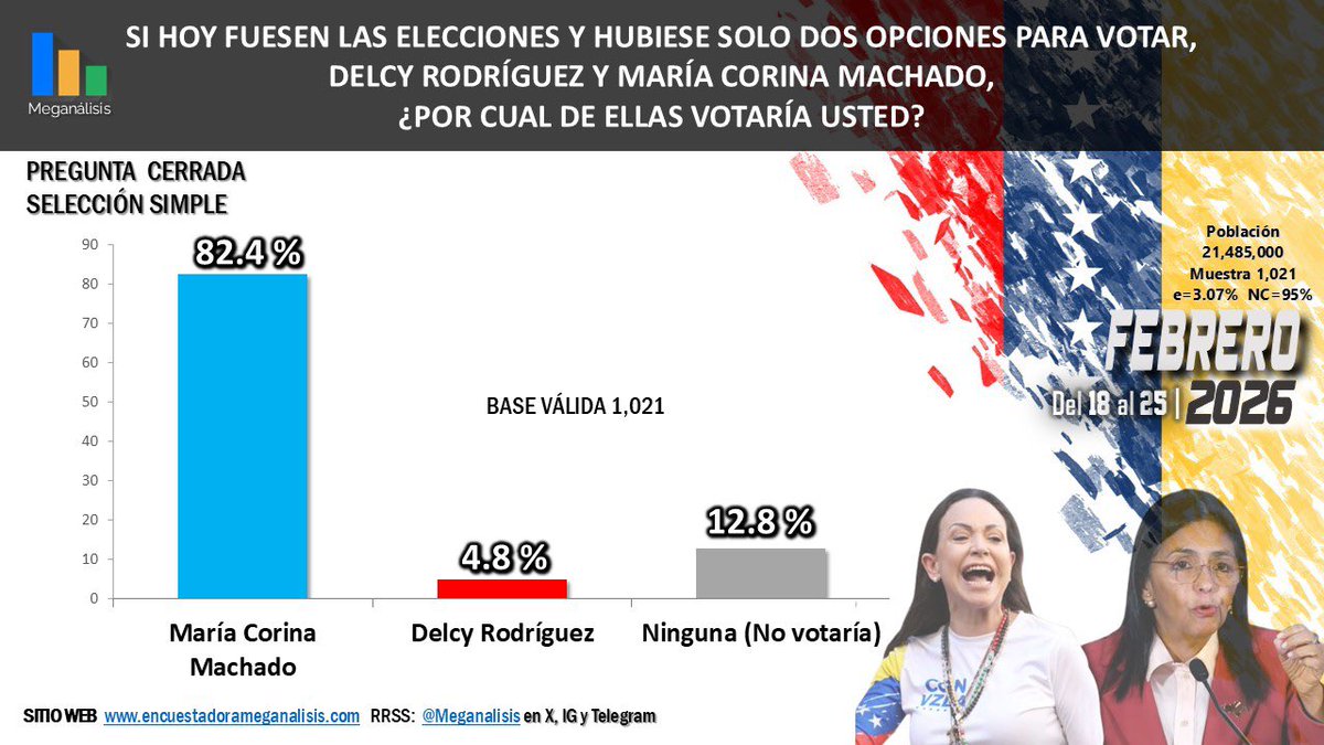 Camarada Trump tweet media