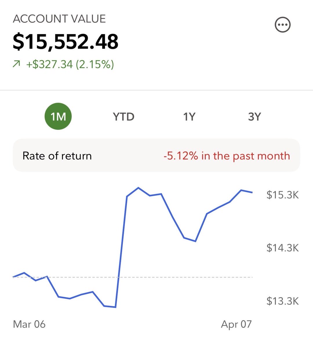 Dividend Buff tweet media