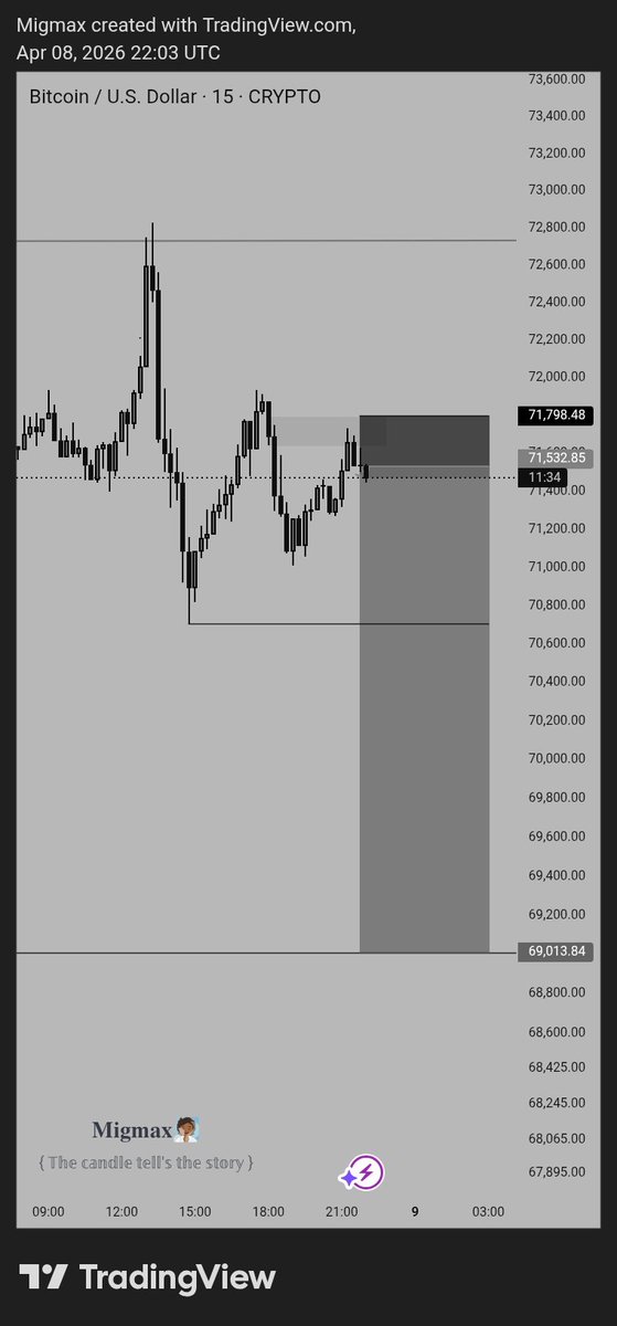 𝐌𝐢𝐠𝐦𝐚𝐱 tweet media