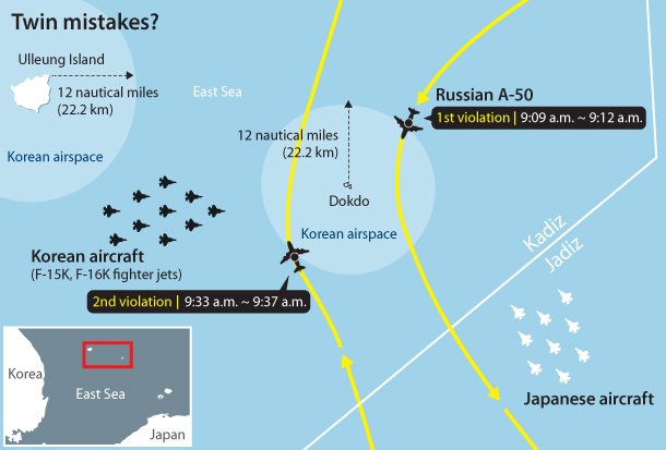 winter wizard 🇰🇷 🤝 🇺🇸, 🇦🇺, 🇳🇿, 🇬🇧, 🇨🇦 tweet media