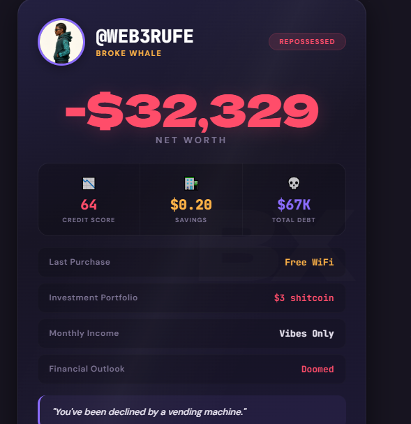 I don finally set record
I'm shy😂